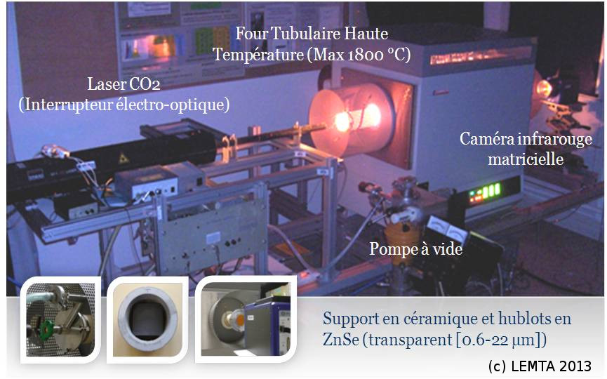 Banc de caractérisation thermique Haute température par Méthode Flash